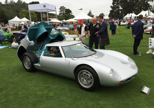 A Look at the History of GT Car Makers